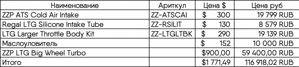 Screenshot 2020-02-22 at 16.24.01.png